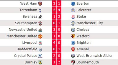 AI Livescore